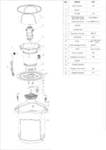 Šrotovník Procraft PCM3550 | PCM3550 – Obrázok 2
