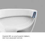 Mereo WC set - Rimless WC oblé, modul pre sadrokartón, biele oválne tlačidlo – Obrázok 7