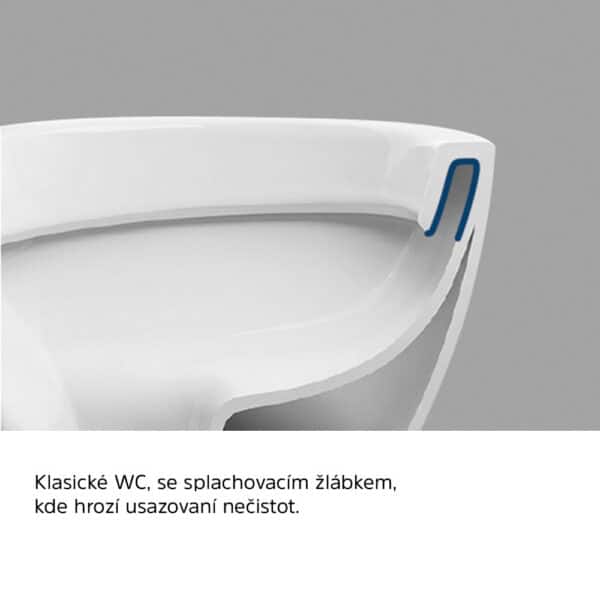 Mereo WC set - Smart flush rimless WC hranaté, modul pre sadrokartón, čierne hranaté tlačidlo