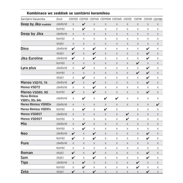 Mereo WC kombi, vario odpad, kapotované, Smart Flush RIMLESS, keramické, vr. sedátka