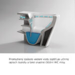 Mereo WC set - Rimless WC oblé, modul pre sadrokartón, biele oválne tlačidlo – Obrázok 12